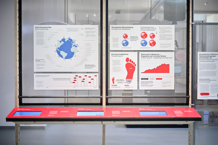 Klima. Wissen. Handeln!  exhibition at Technisches Museum Wien 10