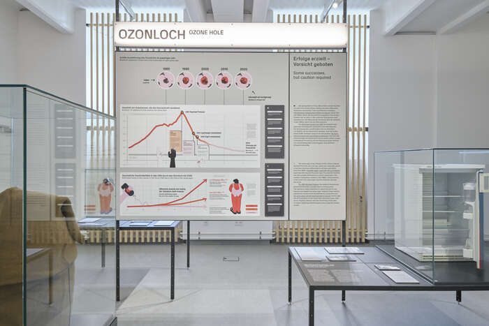 Klima. Wissen. Handeln!  exhibition at Technisches Museum Wien 13