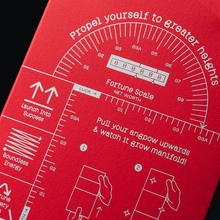 “Spring has arrived” kit