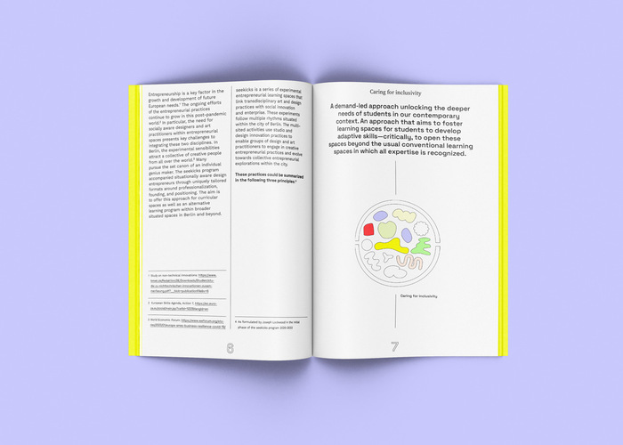 seekicks – Transformative practices that shape the world 5