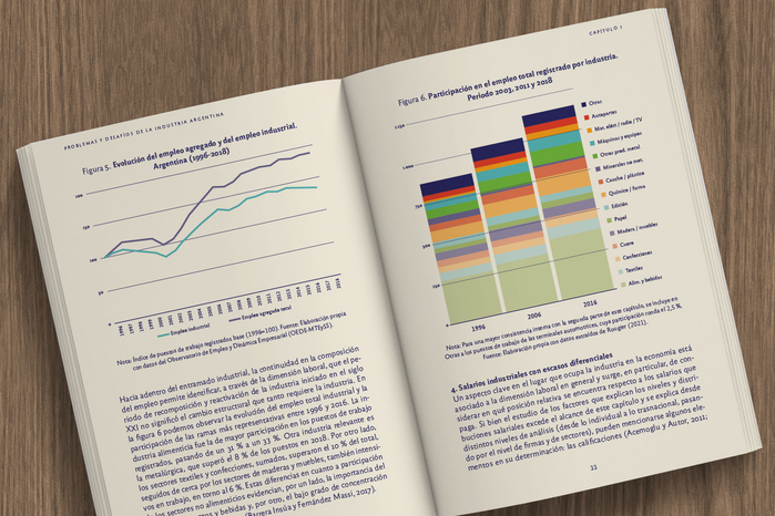 Editorial Económicas book collection 5