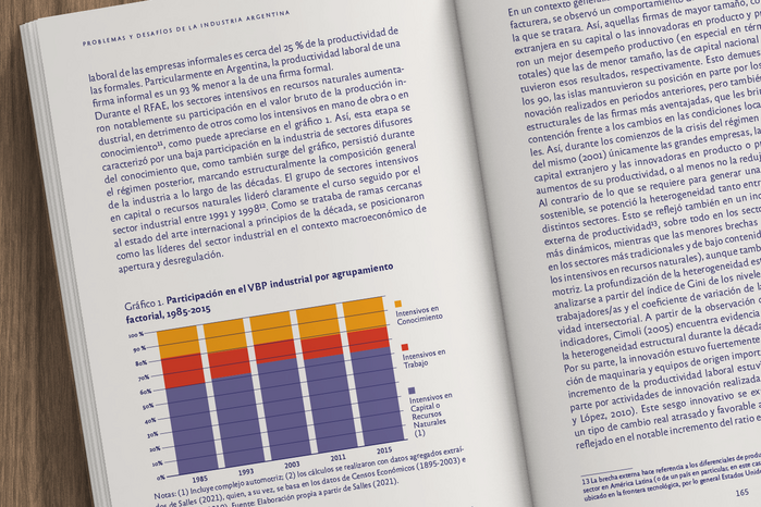 Editorial Económicas book collection 6