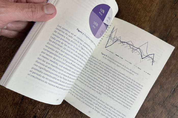 Editorial Económicas book collection 9