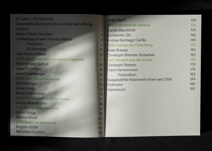 20 Jahre – 20 Stimmen 4