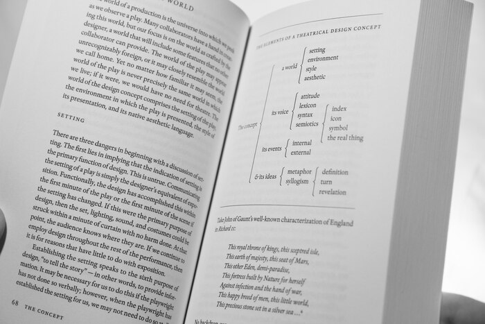 Standby: An Approach to Theatrical Design by Joshua Langman 4