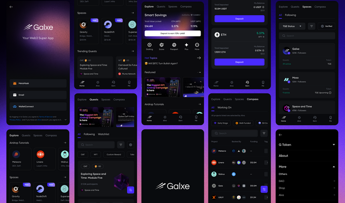 Galxe identity and Gravity platform 5