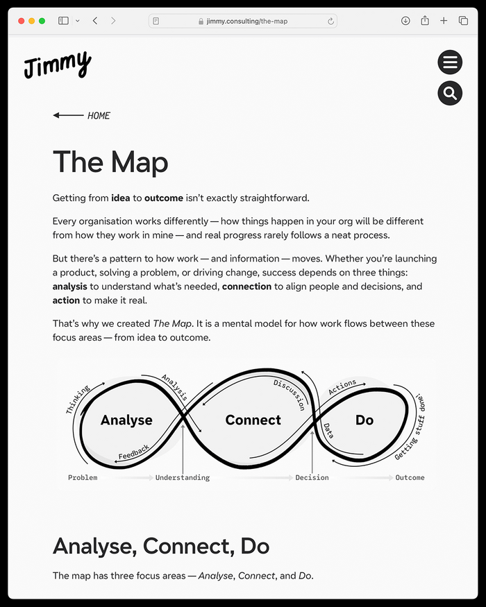 Jimmy Consultin website 3