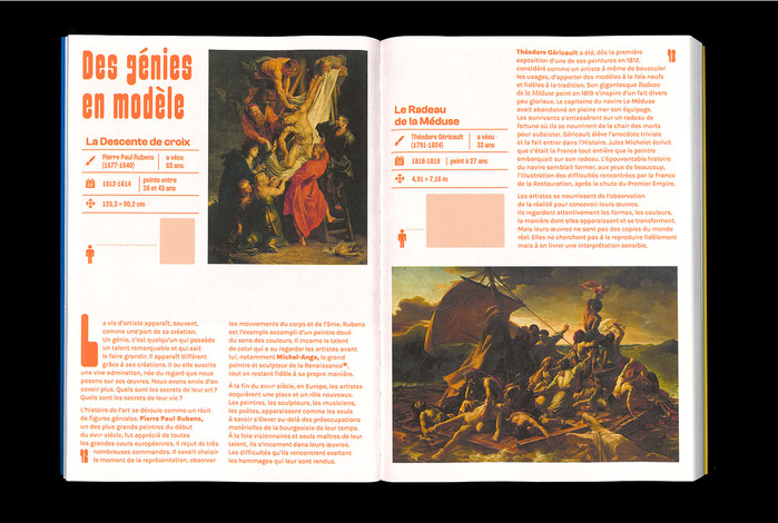 Je veux être riche et célèbre, je serai artiste by Dominique de Font-Réaulx 2