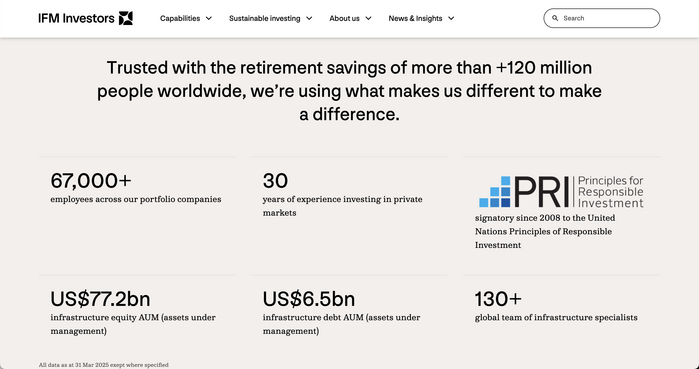 IFM Investors 5