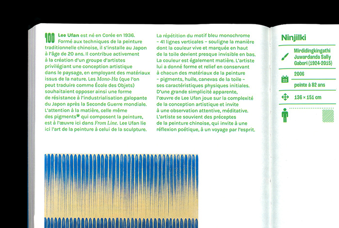 Je veux être riche et célèbre, je serai artiste by Dominique de Font-Réaulx 5