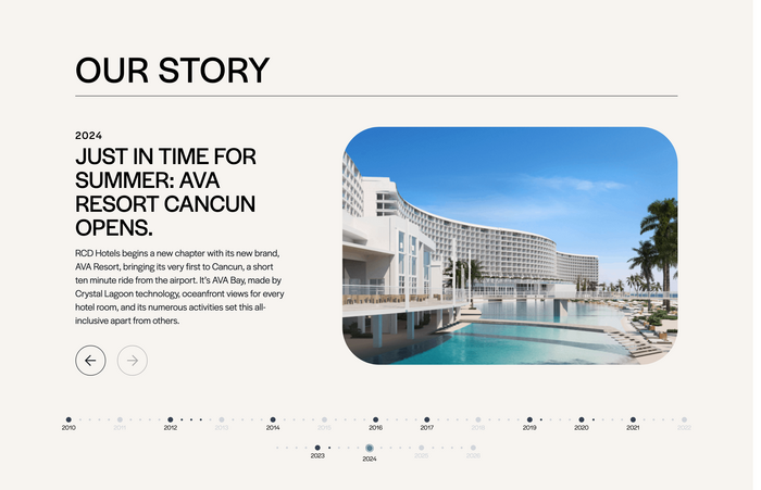 AIC Hotel Group website 9