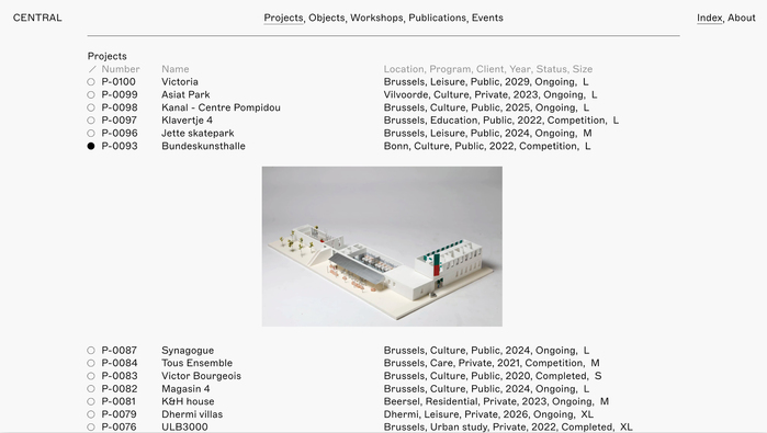 CENTRAL office for architecture and urbanism 4