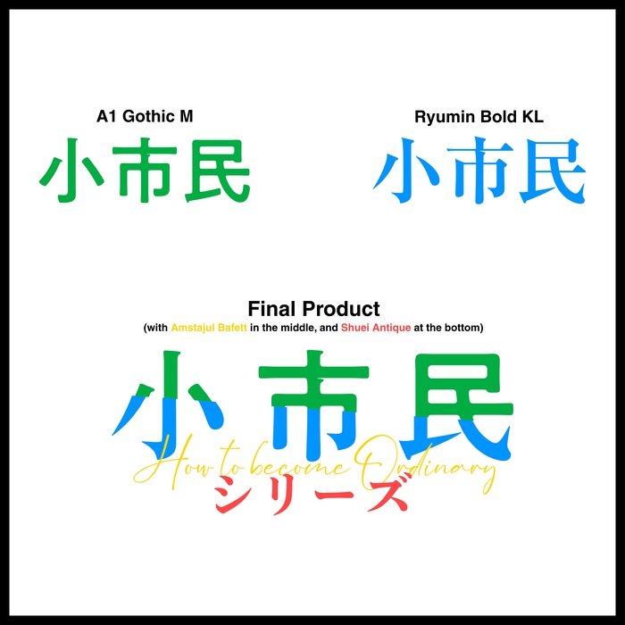 Deconstruction on how the logo design was made