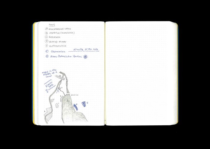 Züri Notebook 6