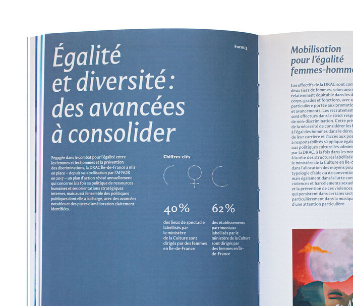 DRAC – Bilan d’activité 2024 5
