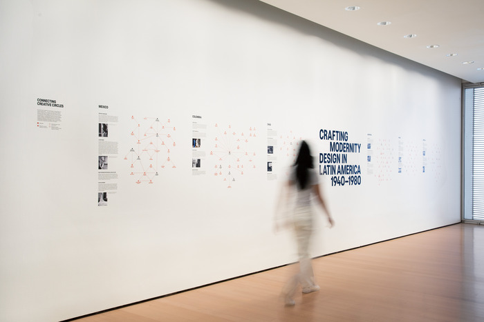 Crafting Modernity: Design in Latin America, 1940–1980 exhibition at MoMA 6
