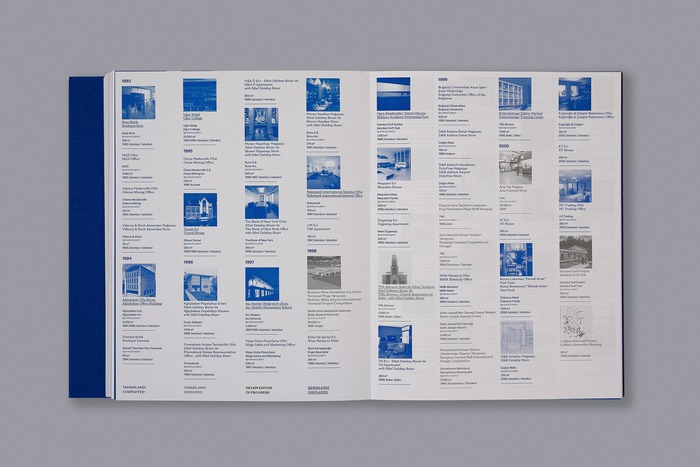 Erginoğlu &amp; Çalışlar – Zaman Cetveli / Time Scale exhibition catalog 23
