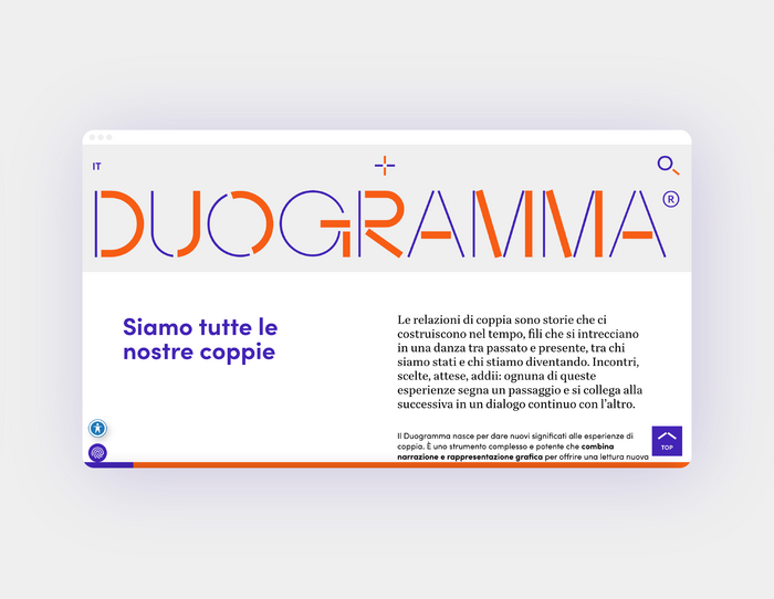 Duogramma 1