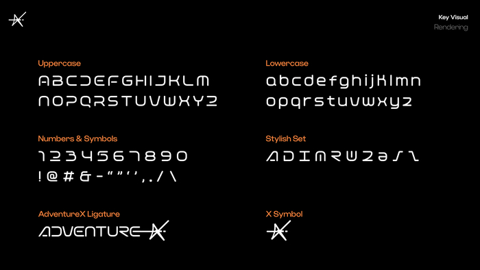 AdventureX 2025 Hackathon 3