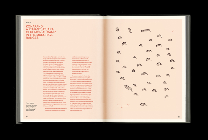 Gunyah Goondie + Wurley by Paul Memmott 3