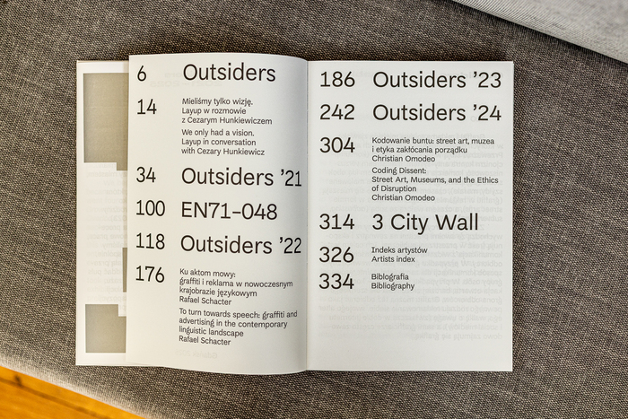 Outsiders 2021–2025 6