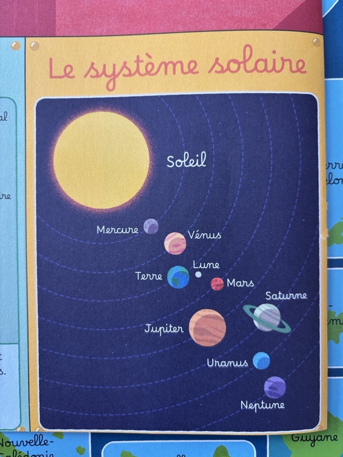 Astrapi magazine, N° 1019, Sep. 2023 2