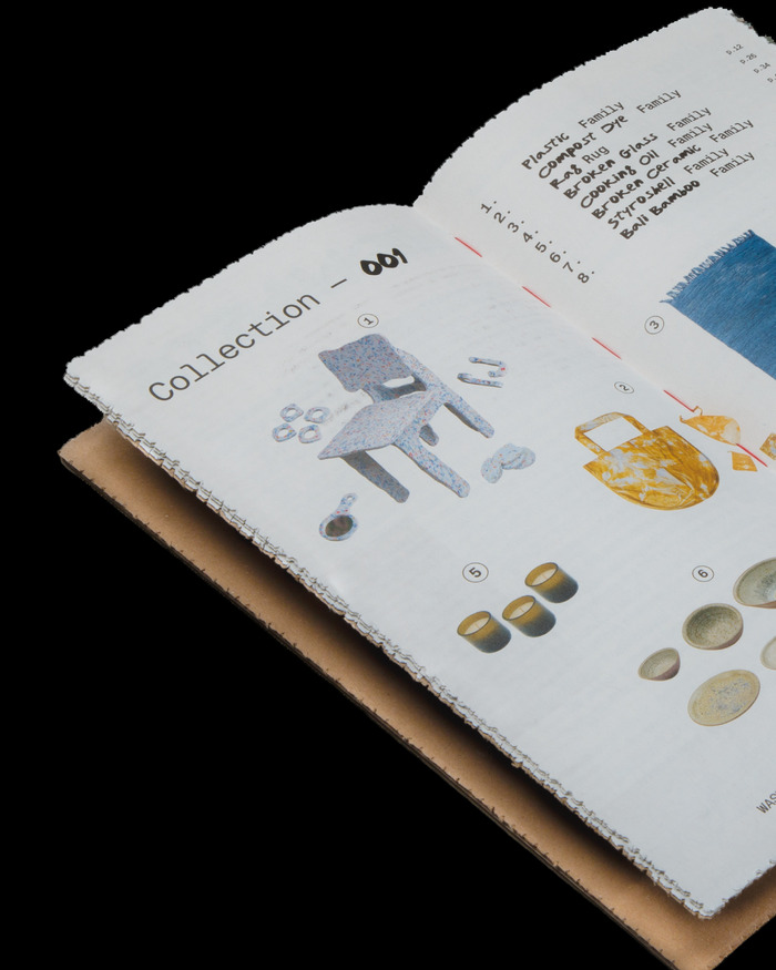 Wasted by Potato Head × Max Lamb – Zine Collection 001 4