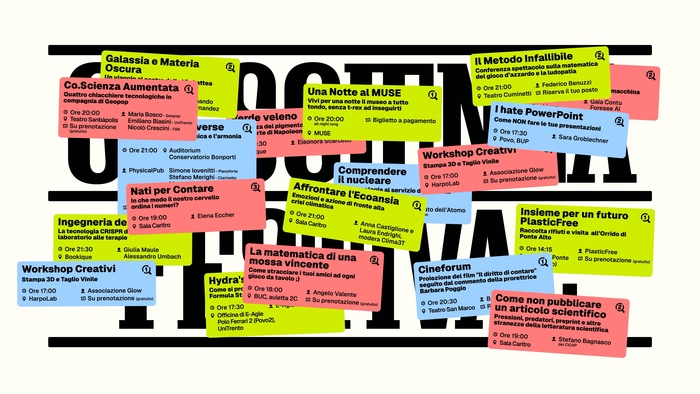 Co.Scienza Festival 2025 7
