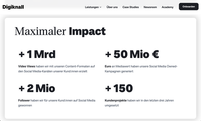 Digiknall website and branding 6