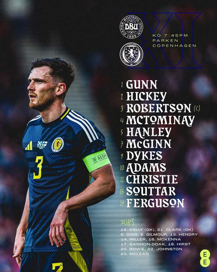 Scotland National Football Team, 2026 FIFA World Cup qualifying campaign 2