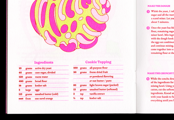 Panadería, Issue 1 4