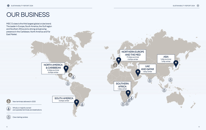 MSC Cruises brand identity 5