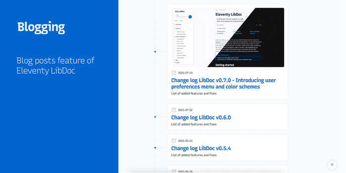 Eleventy LibDoc 5