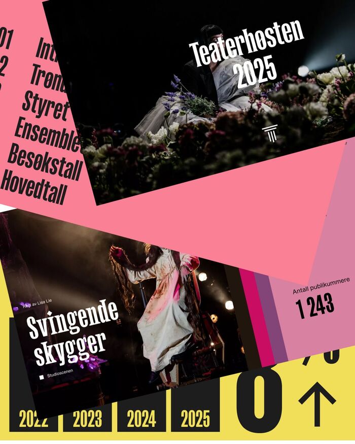 Trøndelag Teater 4