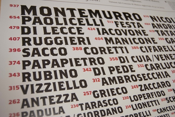 The surnames of Matera 5
