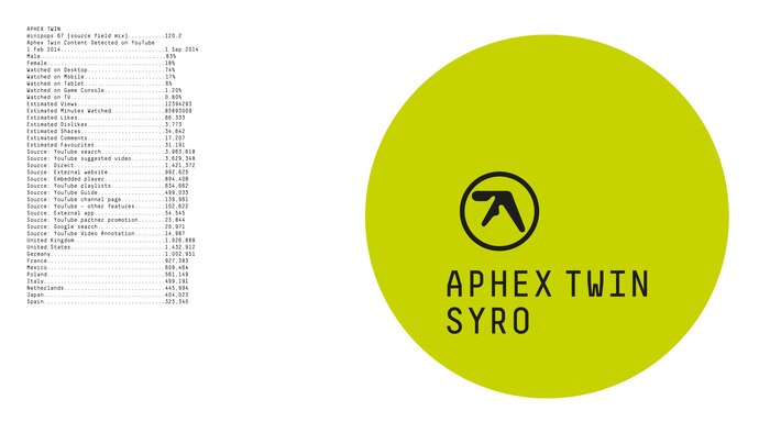 Aphex Twin – Syro album art 1