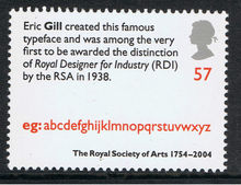 Royal Society of Arts 250th Anniversary stamps