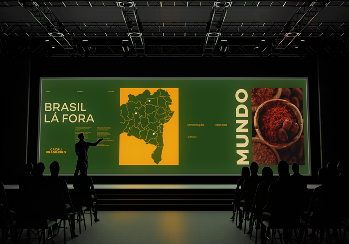 Cacau Brasileiro identity 4