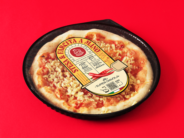 Re Pomodoro 3