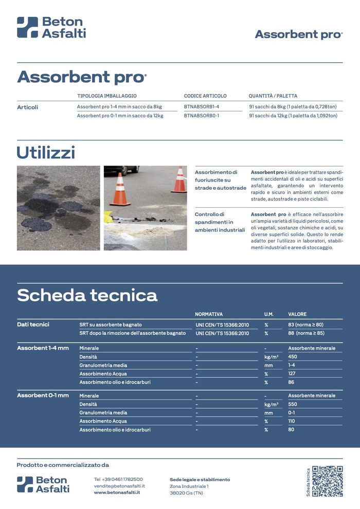 Beton Asfalti 5