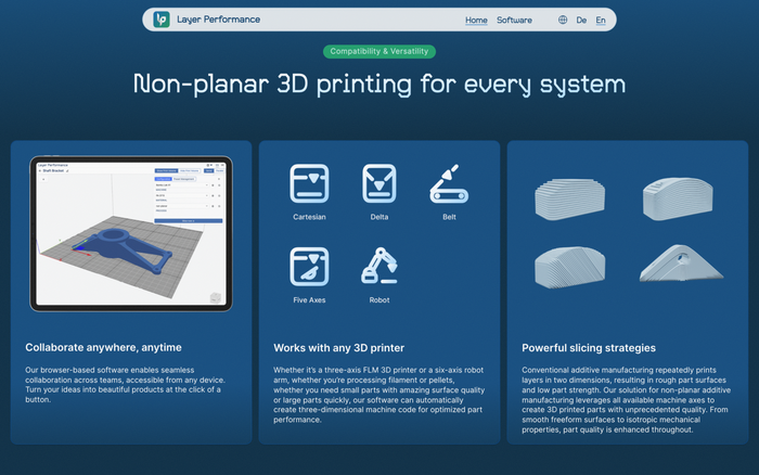 Layer Performance website 4