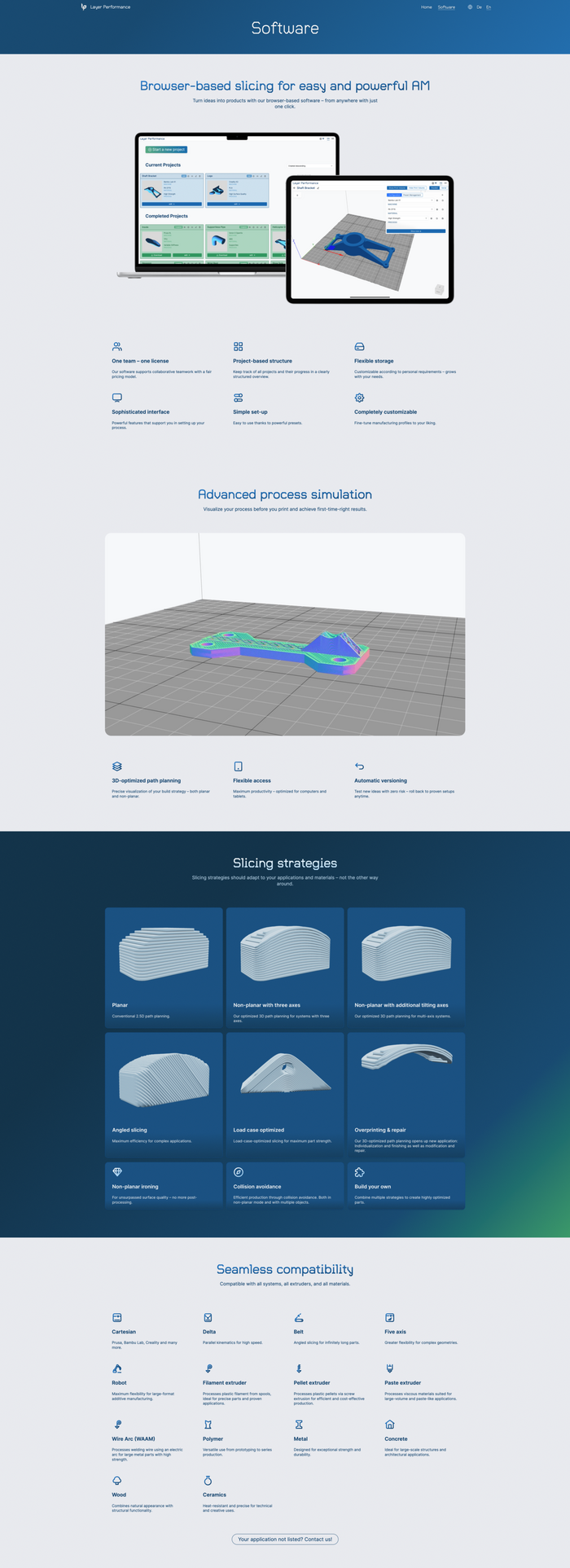 Layer Performance website 6