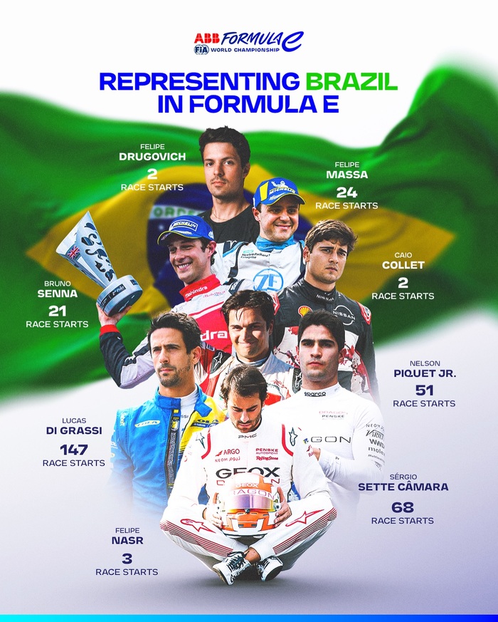 Formula E 2022 rebrand 30