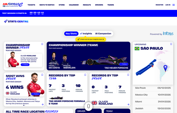 Formula E 2022 rebrand 31