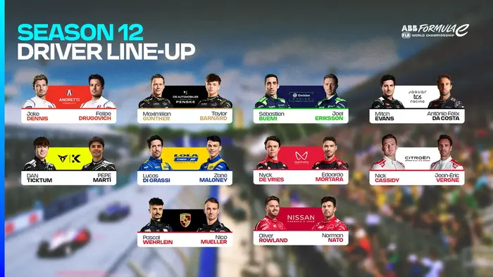 Formula E 2022 rebrand 32