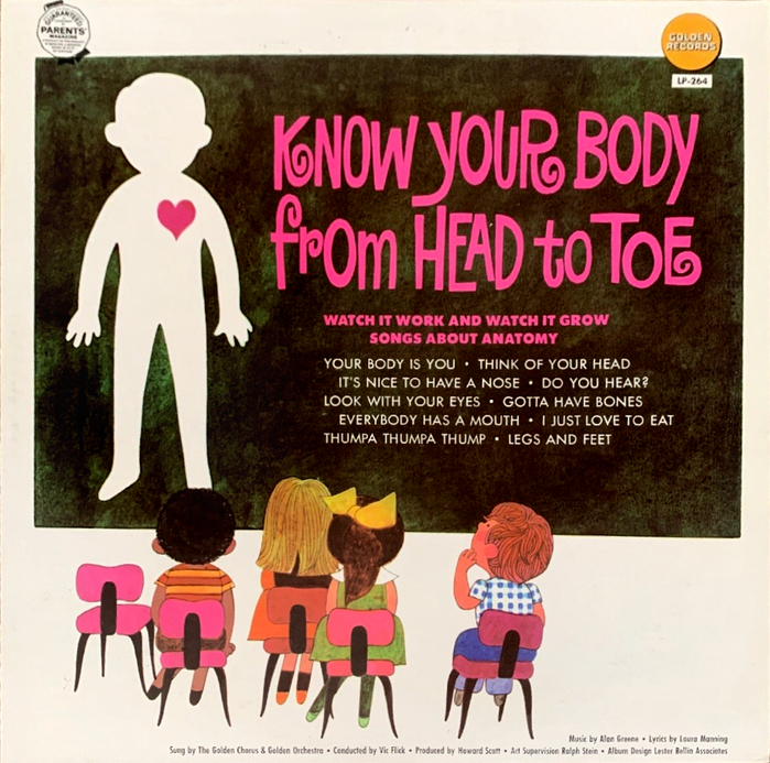 Know Your Body from Head to Toe album art