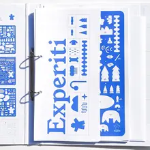 Experiti – mapping visit experiences