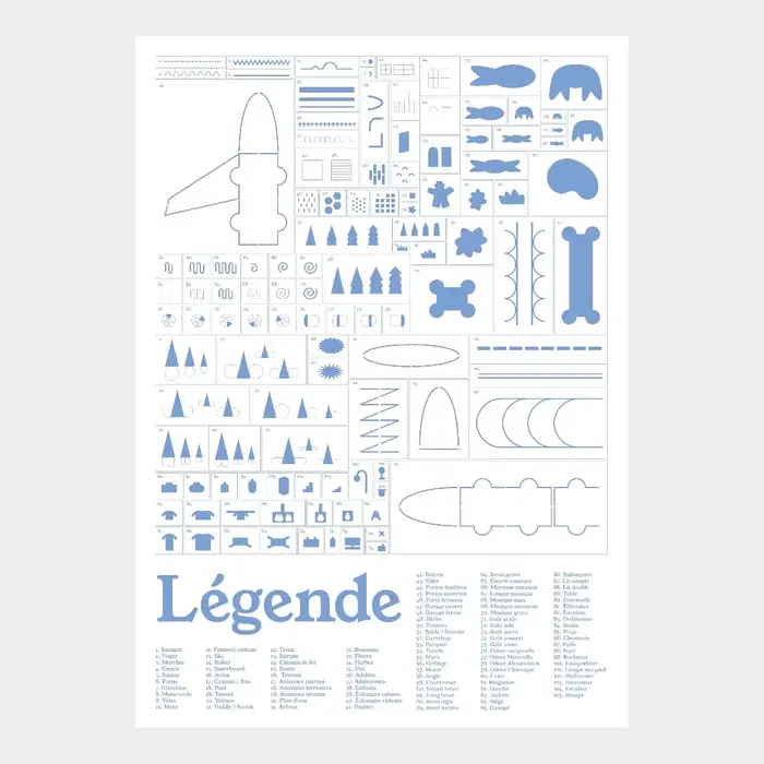 Experiti – mapping visit experiences 2