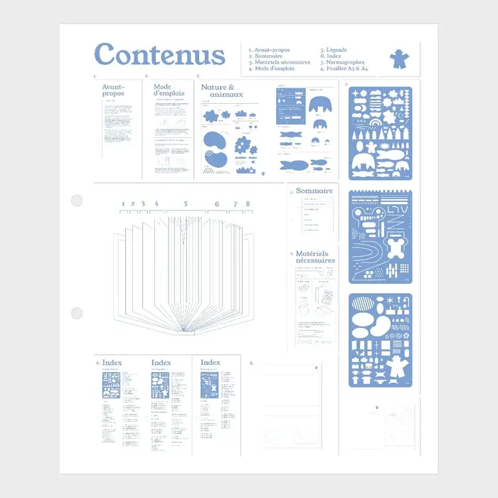 Experiti – mapping visit experiences 10