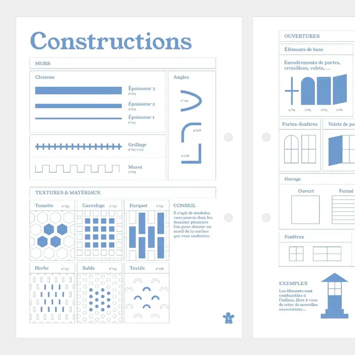 Experiti – mapping visit experiences 4